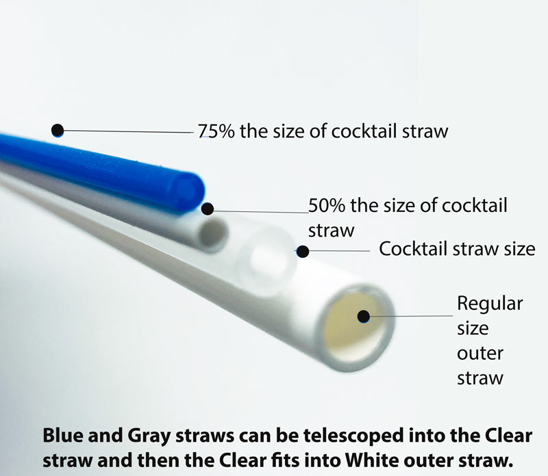 TheraSTRAW I image 1