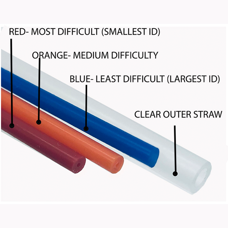 TheraSIP Swallowing & Oral Motor Fitness image 4