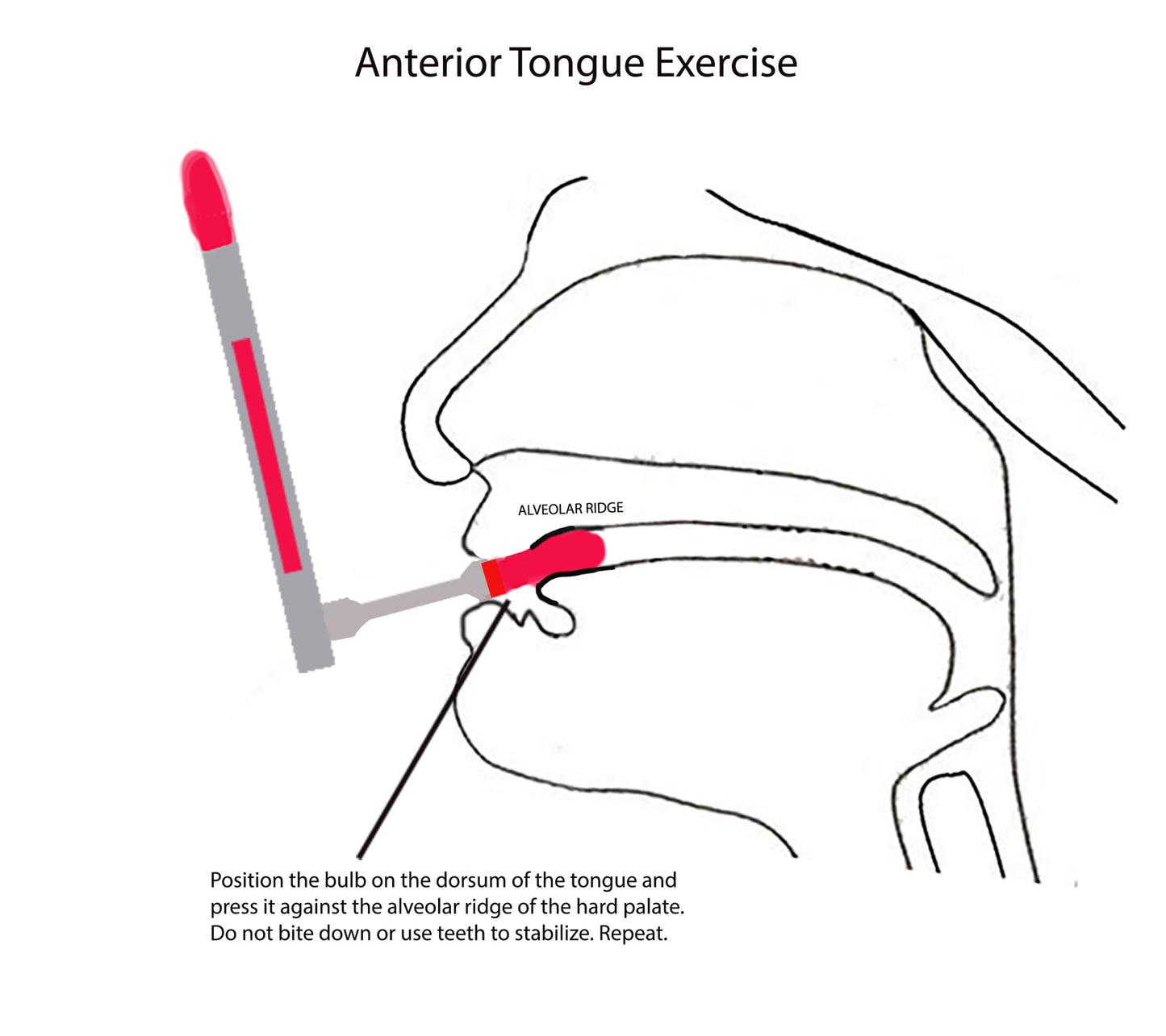 TonguePRESS® image 2