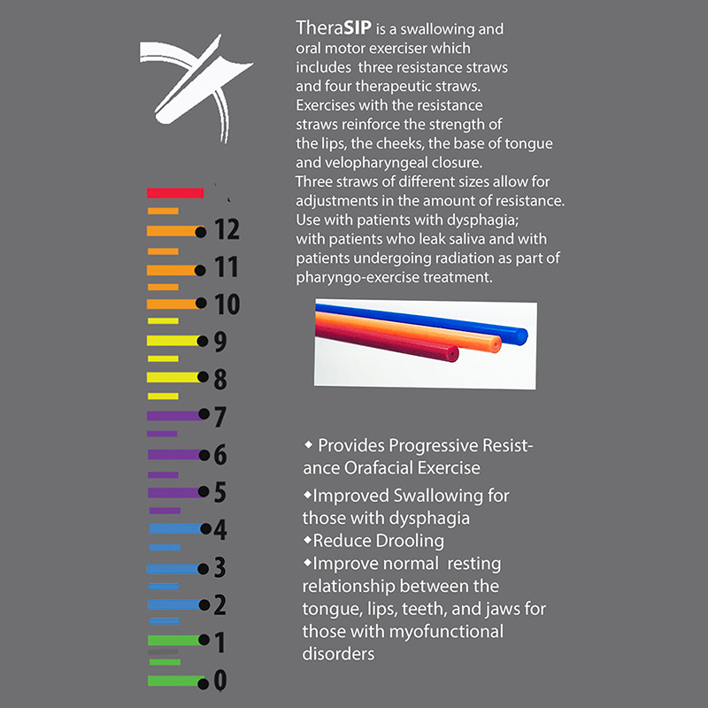 TheraSIP Swallowing & Oral Motor Fitness image 3