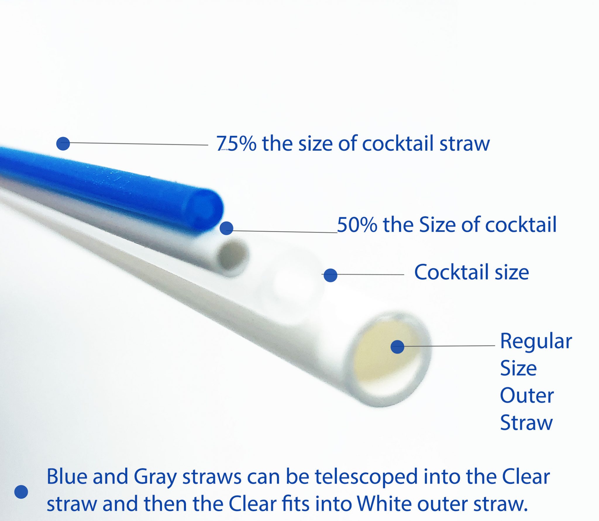 TheraSIP® TheraSTRAW Assessment Pack Swallowing Disorder Dysphagia