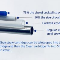 TheraSIP Swallowing Disorder Treatment THERASTRAWS-II-Sizes-copy-scaled , TheraSTRAWS II 2021-06-19 22:21:45