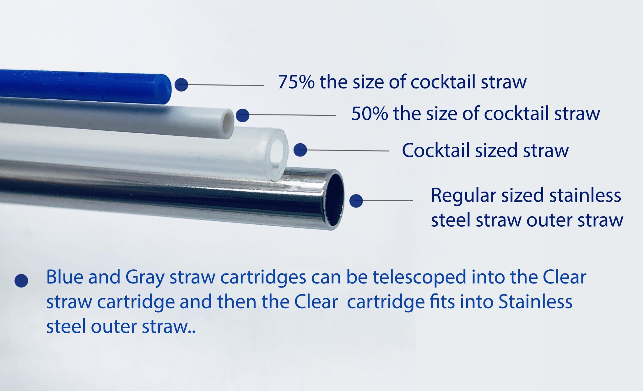 TheraSIP® TheraSTRAWS II Swallowing Disorder Dysphagia Treatment Tool